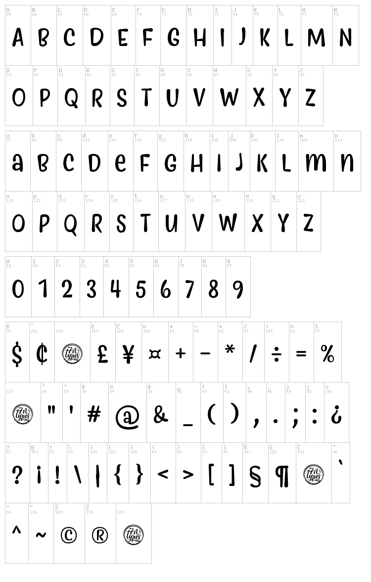 Myfrida font map